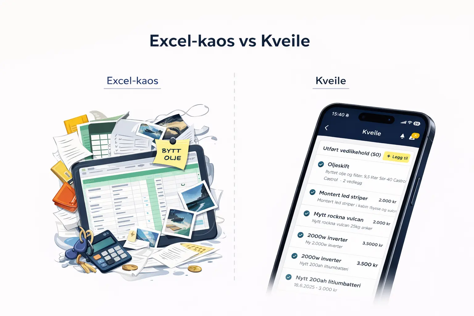 Excel vs Kveile sammenligning